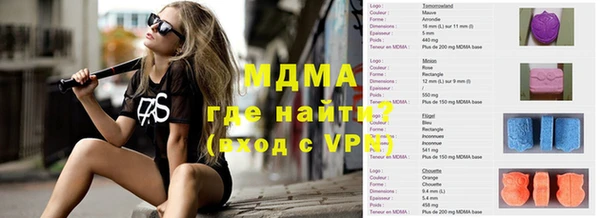 ПСИЛОЦИБИНОВЫЕ ГРИБЫ Волосово